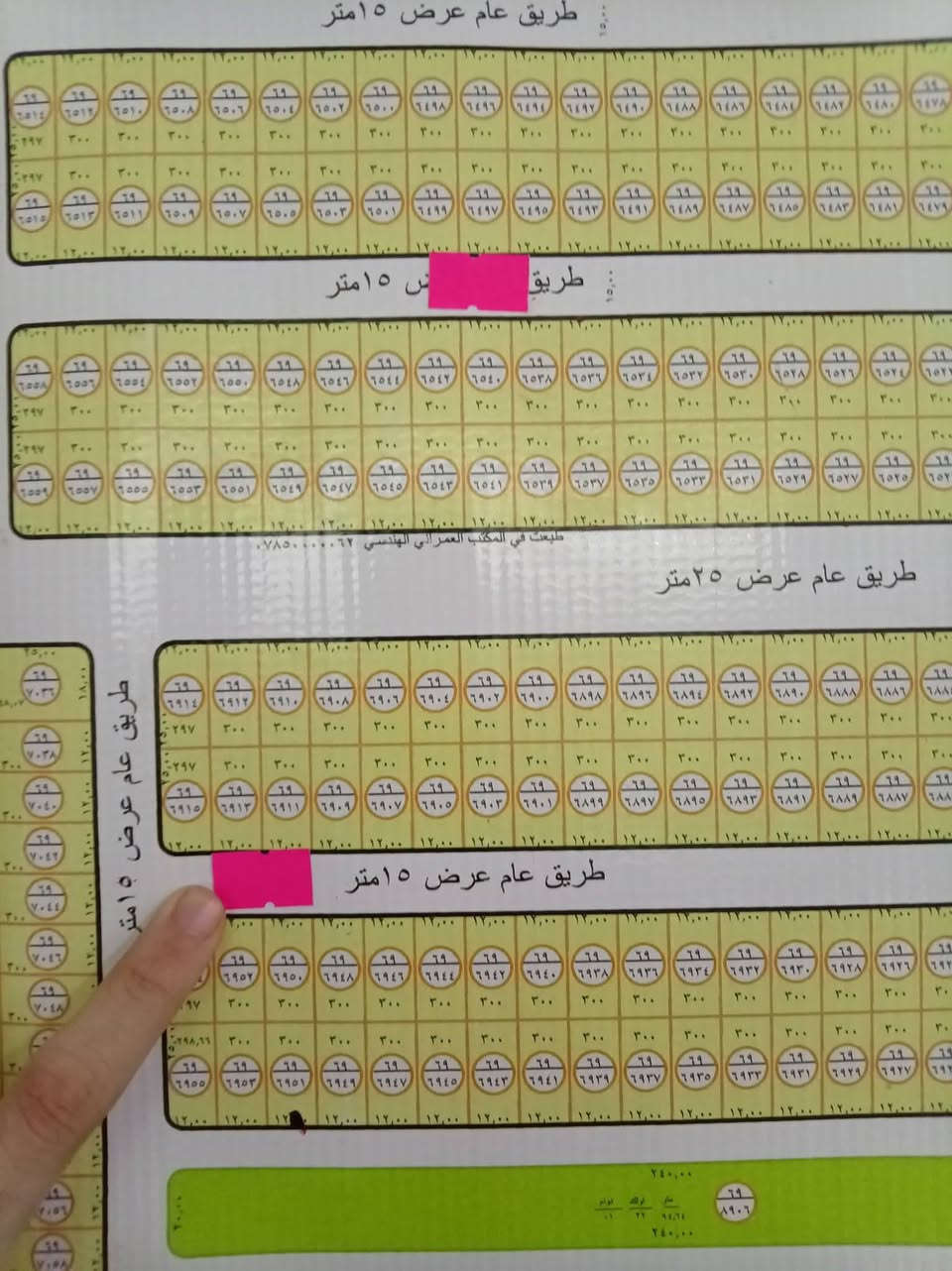 الكرمة حي الجامعة • ٣٠٠م • قطعتين