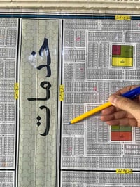 عندي قطعه ١٥٠ متر ابصف الركن شارع 15 رقمها 4686 بسمي مباشر السعر ٢٢ غف...