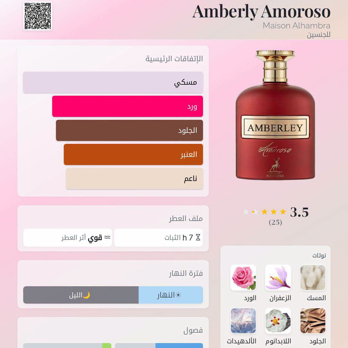آخر ٥ قطع • Amberley Amoroso • عطور أصلية