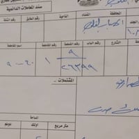 شريط الجامعه • ٢٠٠م • شارع ٤٠م