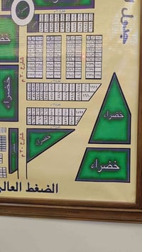 توزيع الشهداء • ١٥٠م • مشمولة بالإسكان