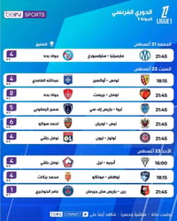 نجوم الرابعة • حمورابي • ستلايت