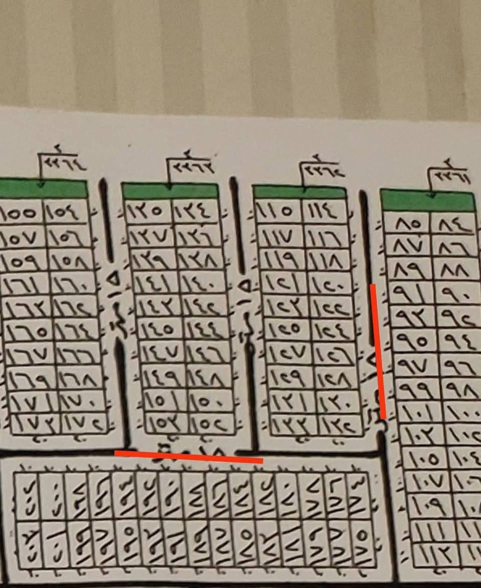 الاسعار من الاخير وصافي يستلم صاحب الارض والدايه ثانيه من صاحب الارض الشرعي 
ويوجد قطع الصناعه 100 متر ب9 مليون 
والوالدايه الثانيه 
مساحه 100 متر بالكص سعر 14 
مساحه 100 متر خارج الكص السعر 21 
مساحه 100 متر بضهر الخدمات البنص السعر 24 
مساحه 100 متر شارع نافذ السعر 25 
تواصل خاص او اتصال 
*********** اتصال 
*********** وتساب 
ابوغدير
