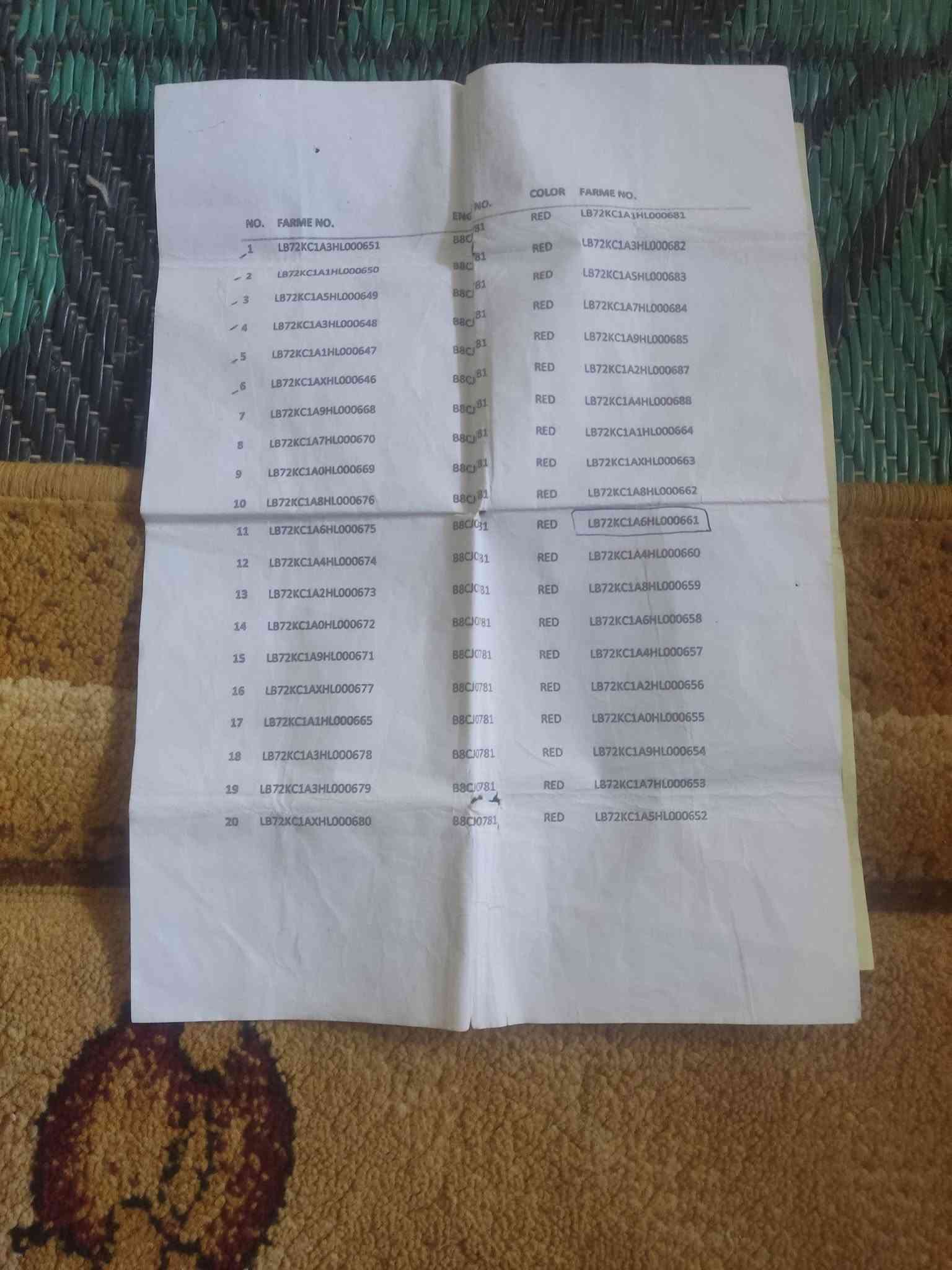 ستوته للبيع محرك 200 السعر 900 وبيها مجال للشراي
