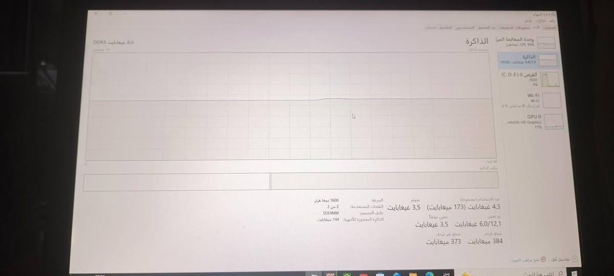 سلام عليكم كور اي 5 من الجيل السادس لابتوب رام8كيكه hdd500 كار شاشة 4  سعره ٢٠٠الف بيه مجال مكان شعب تصال واساب ***********
