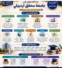 للتفاصيل اكثر مراسله واتساب  07848441319