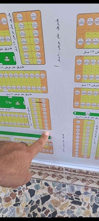 يوجد قطعه ارض ملك صرف تحويل مباشر سند فسفوري مقاطعه 20  حي الجامعه الم...