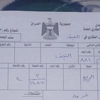 عرصه بحي الربيع الاول للبيع 100 متر اتصال وتساب 07823211803