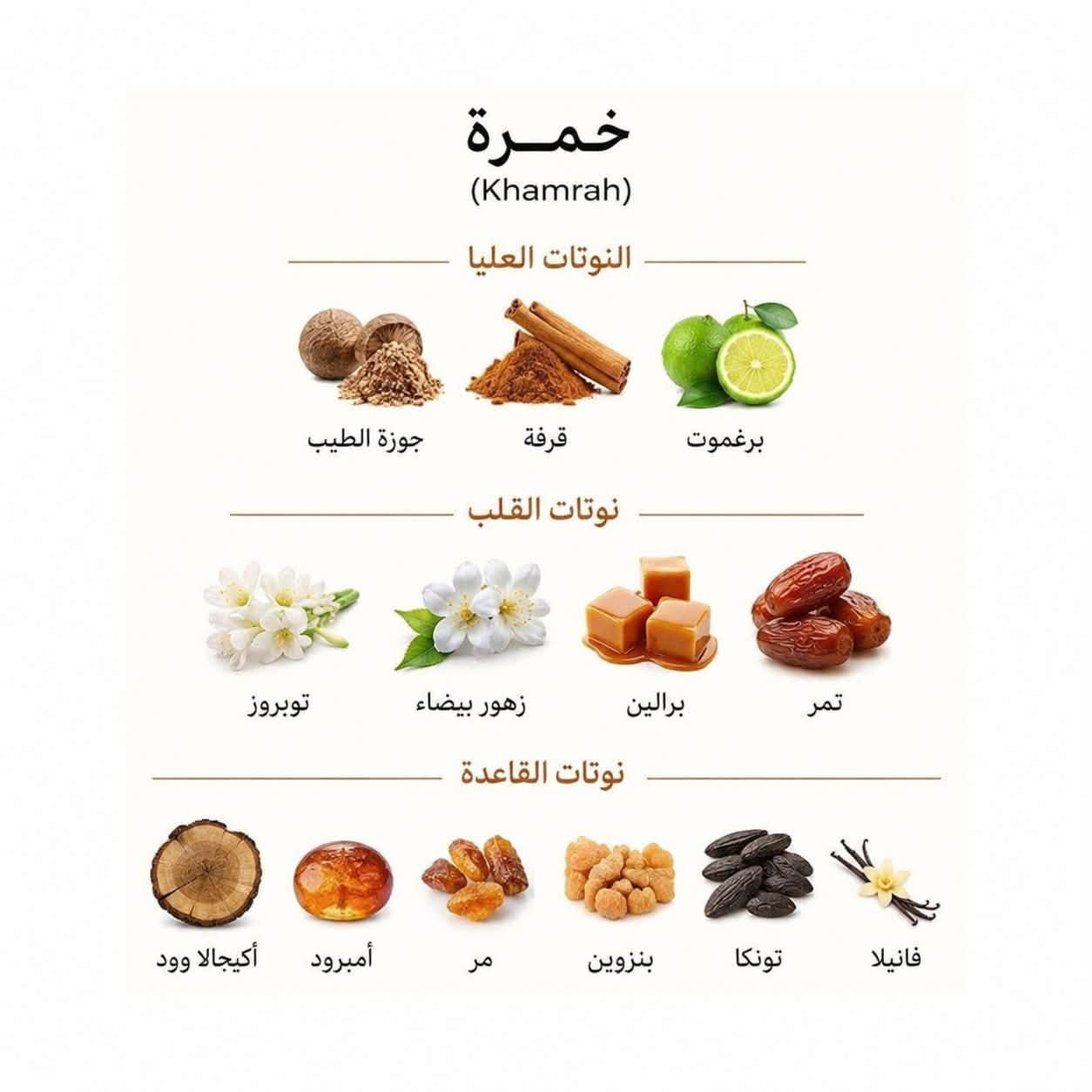 عطور خمره من لطافه توفر بـ 3 اشكال خمره قهوه و خمره كرز و خمره العاديه سعر القطعه 15 (كوبي ماستر كوالتي )للتواصل واتساب ***********
