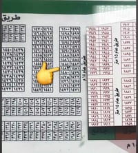 قطعه ارض للبيع مربع القضات 1/2 قطعه قريبه على حرف L قطعه تريد، استثمار...