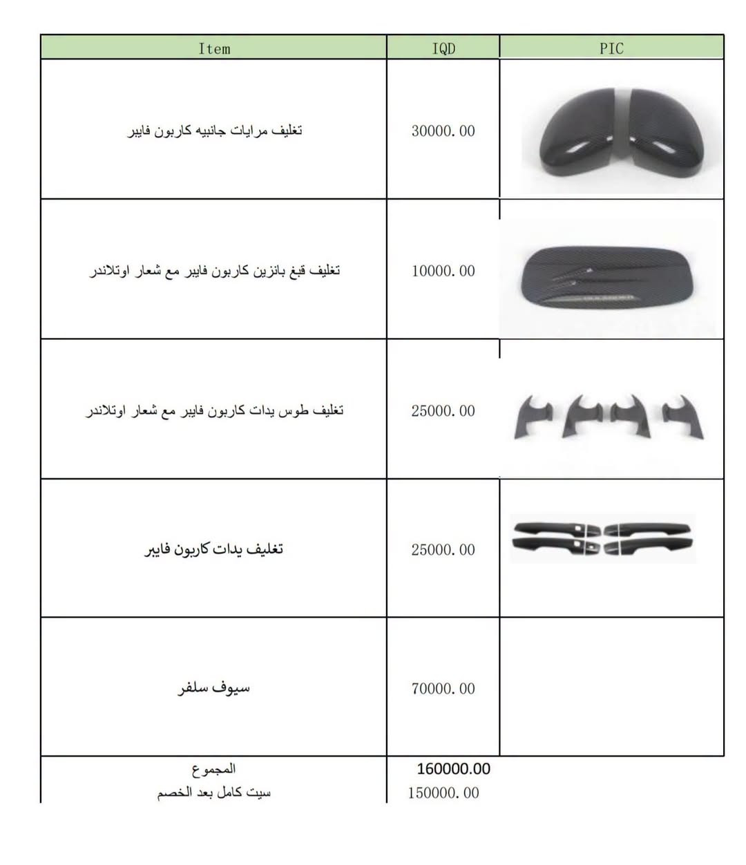 السلام عليكم
تم توفير ارضيات اوتلاندر سبورت و هايبرد و اوتلاندر ٧ راكب
تغليف كاربون فايبر
تغليف يدات وقبغ بانزين كاربون فايبر
مطريات

نص مكتوب في الصور:
- Item IQD PIC تغليف مرايات جانبيه كاربون فايبر 30000.00 تغليف قبغ بانزين كاربون فايبر مع شعار اوتلاندر 10000.00 تغليف طوس يدات كاربون فايبر مع شعار اوتلاندر 25000.00 تغليف يدات كاربون فايبر 25000.00 سيوف سلفر 70000.00 المجموع 160000.00 سيت كامل بعد الخصم 150000.00
- Galaxy S23 Ultra