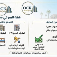 للتواصل على الرقم:07739538183  نص مكتوب في الصور: - مجمع OCR شقة للبيع...