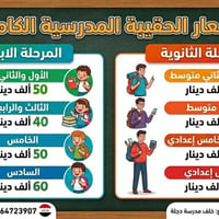 حقيبة مدرسية • دورات تحضيرية • خلف مدرسة دجلة