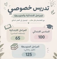 تدريس خصوصي • ابتدائي-متوسط • غزاليه شارع الضغط