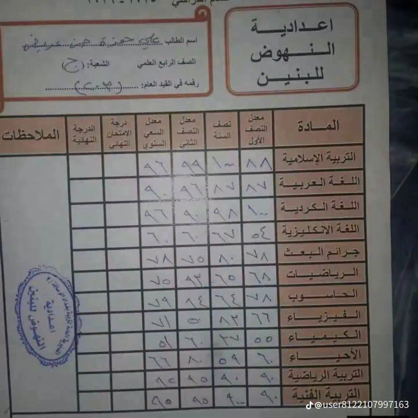 السلام عليكم يعلن معهد ريحانه المصطفى عن بدأ الدروس الخصوصيه لطلابنا الاعزاء اسعارنامناسبنا ندرس من الاول الابتدائي للسادس اعدادي التجربه خير دليل درجات طلابنا اسلوبنا يختلف الطالب يجي للمعهد مايطلع اذا مامكمل واجباته وحافظ دروسه تواصل بين الاهالي والمعهد 
الرئاسه شارع 20 بالقرب من افران المصطفى

نص مكتوب في الصور:
- @user8122107997163
- ام رضا ٢١ مايو ٢٠٢٦ تم حذف هذه الرسالة ١٢:٤٢ م المتوسطة والثانوية (الليلي للبنات) متوسطة صفي الدين الحلي للبنين المادة نصف السنة نصف الثاني نصف السنوي امتحان التمهيدي درجة النهائي الملاحظات التربية الإسلامية ٩١ ٩٠ ٩٢ ٩٤ عفة اللغة العربية ٨٤ ٧١ ٧٠ ٧٢ ٧٩ ٧٢ ٧٧ اللغة الإنجليزية ٥٥ ٧٠ ٧٥ ٧٧ ٧٧ ٧٠ ٣ لغة الاجتماعيات ٩٠ ٤٧ ٥٥ ٨٠ ٩٠ ٨٥ التربية الإسلامية ٧ تربية إسلامية ٦ الاحياء ٨ ٦ ٨ ٦٧ ٧٣ ٧ ٨ ٦٥ الكيمياء ٥٠ ٥٧ ٩٢ ٧٣ ٧٢ ٧ فيزياء ٩٩ ٩٠ ٩٠ ٩٥ ممتاز ٩٥ تربية الاخلاقية ٨ ٩٥ ١٠٠ ٩٥ عفة التربية الرياضية ٩٠ ٩٠ ٩٠ ٩٠ ٩٠ التربية الفنية ٩١ ٩٢ ٩٢ ٩٢ ٩٢ ٩٢ النتيجة النهائية: ناجح تصميم وطباعة مكتبة كريم فون للمست... الكمالية شارع الجامع ١٢:٤٢ م مبروك حبي ٢:١٣ م تسلمين شكرا جزيلا بجهودكم طبعا ٢:٣٠ م ادللي حبي ٧:٢٠ م هو شطور ٧:٢٠ م ١٤ يونيو ٢٠٢٦ الرسالة
- مكالمة مرفوضة 4:34 م ها ست نجحت 4:34 م هاي درجاتي 4:34 م نتائج الطالب najah.iq معلومات الطالب الاسم: كرار علاء جبر شاطي المدرسة: متوسطة حمورابي للبنين المحافظة: الرصافة الثانية النتيجة النهائية: ناجح المجموع الكلي: 553 المعدل: 79 النتيجة المادة الدرجة الإسلامية/العربية 73 الإنكليزية 76 الرياضيات 77 الاجتماعيات 88 الأحياء 86 الكيمياء 74 الفيزياء 79 4:34 م ماشاء الله 5:33 م درجاته عاليه 5:33 م @user81221***********0 100 @user8122107997163
- @user8000821383131