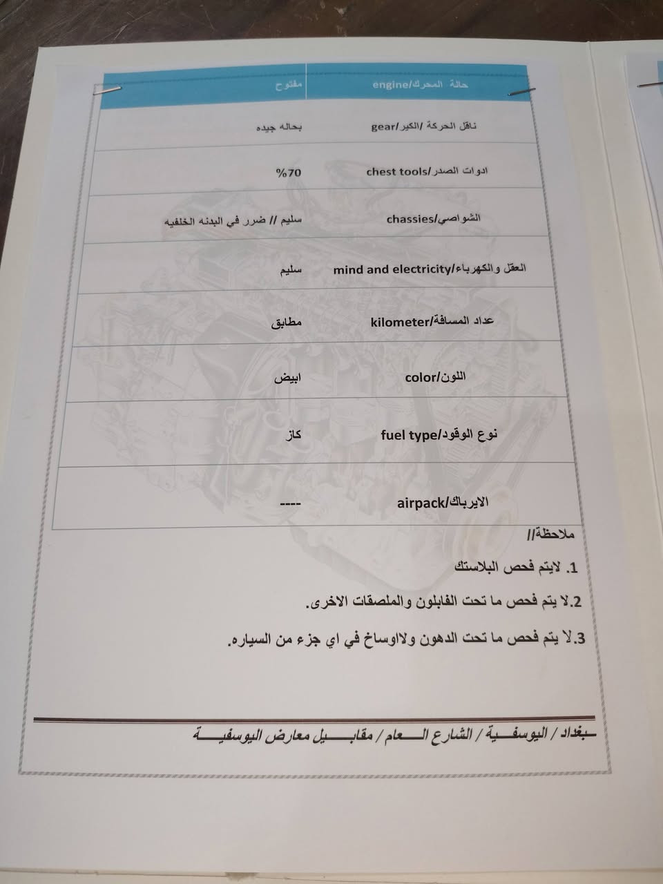 ستاركس • ٢٠١٤ • رقم كربلاء