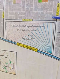 قطعة أرض اللبيع في منطقة الحرس في مربع 2000ركن المساحة 375مترقابلة الل...