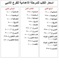 مكتبة الأجيال • كتب مدرسية • القائم