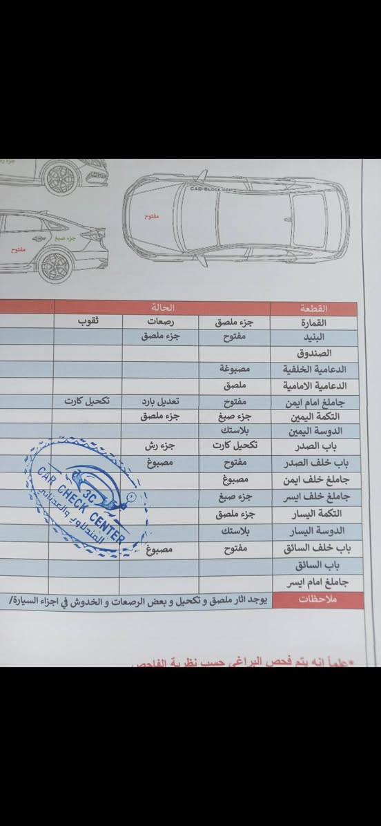 سوناتا كوري موديل 21 اربيل بانزين وغاز سنوية ل28 السعر 145 باقي التفاصيل على الرقم ***********
