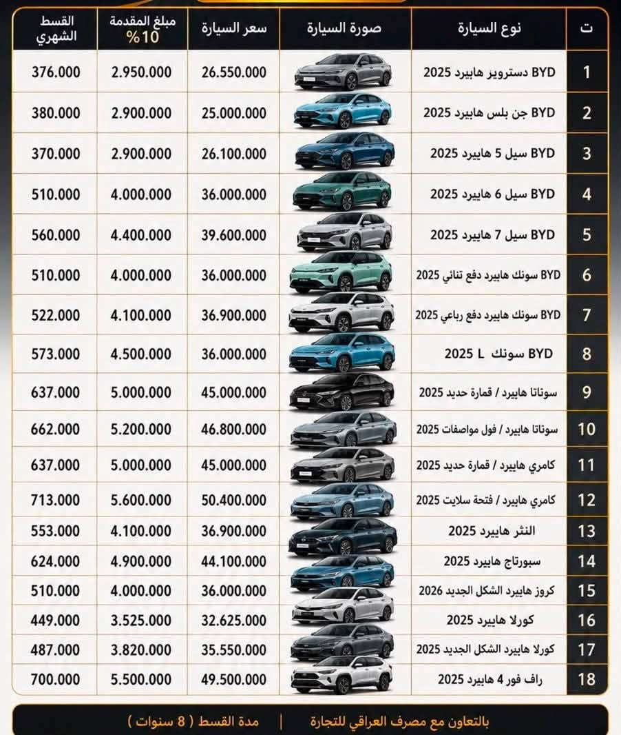 سيارات اقساط في تكريت 
***********
