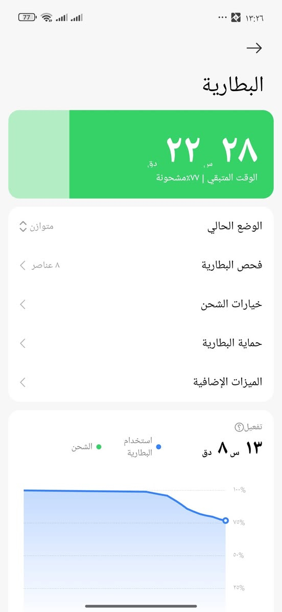 **📱 للبيع: Redmi 15 (جديد زيرو)**
السلام عليكم ورحمه الله وبركاته.
 * **الحالة:** مستخدم أقل من يوم، زيرو بدون أي شخط.
 * **الذاكرة:** 256 جيجابايت.
 * **النظام:** أحدث واجهة Xiaomi HyperOS مع نظام Android 15.
 * **الملحقات:** كرتونه الكامل مع كافة الملحقات والشاحن الأصلي.
 * **السعر:** 395

للتواصل فقط اكتب تم 
او تواصل على الرقم 
***********

