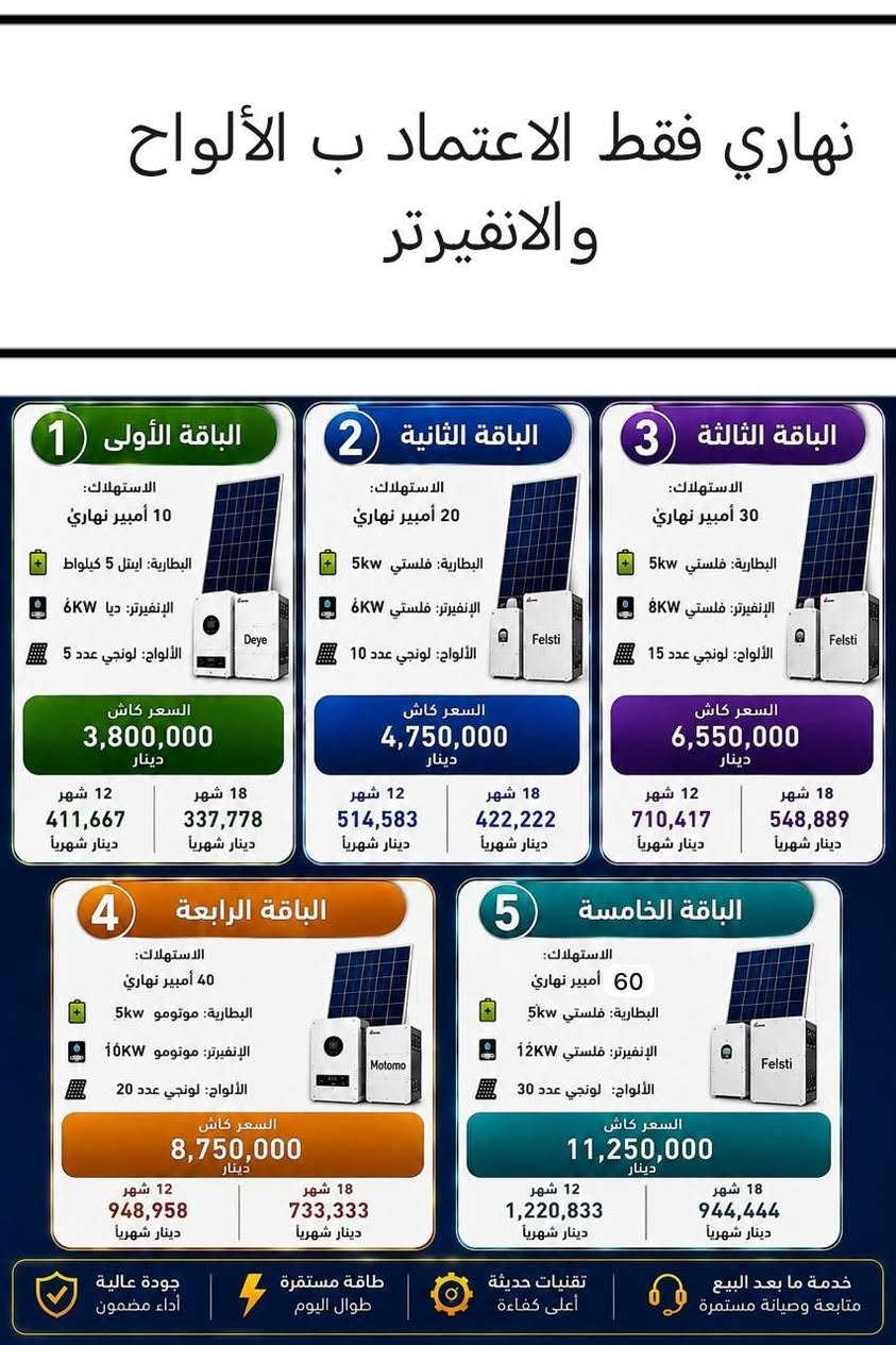 توفرت لدى مكتب كولد الهندسي منظومات بالنقد  وبالتقسيط
منظومات مع الألواح كامله بتجهيز نهاري وليلي مده ٤ ساعات تجهيز

ومنظمات  بتجهيز نهاري فقط

الواح وانفيرتر

ومنظومات تجهيز  بدون الواح
انفيرتر مع بطاريه فقط

ضمان خمس سنوات البطاريه والانفيرتر استبدال

الحديد مغلون  ٢ ملم

وبورد وجوزات حمايه متكامله

وحسب رغبه الزبون باختيار اي منظومه كانت

المكتب يتكفل بالتنصيب والضمان

التنصيب بنفس اليوم

للتواصل والاستفسار عبر الواتساب ***********

المهندس مهند البياتي

بابل
