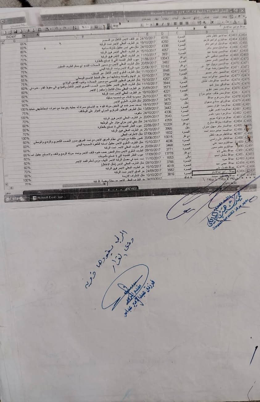 كتاب معوقين • البصره ابو الخصيب • للبيع