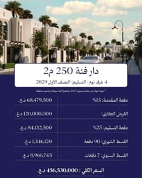 ٢٥٠م • أكثر من ٣ غرف • للبيع