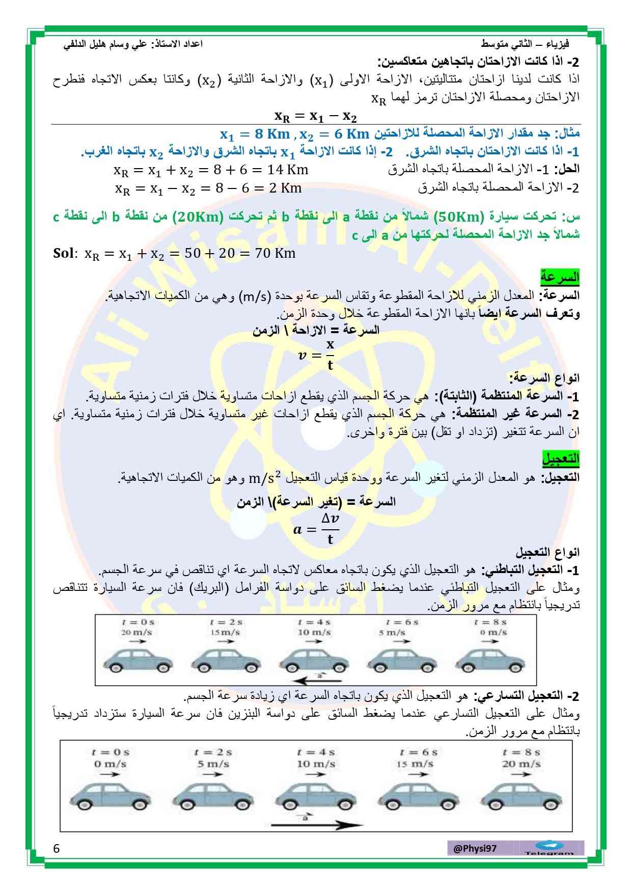 ملزمة فيزياء • الثاني متوسط • علي وسام