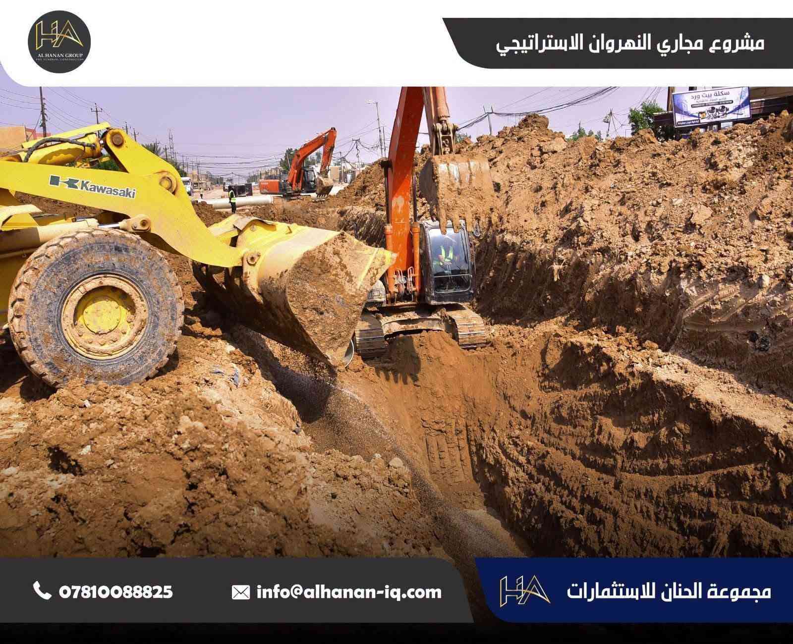 مجاري النهروان • الخطوط الناقلة • مجموعة الحنان
