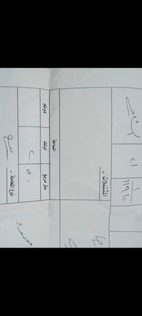 طريق السياحية • ٢٥٠م • طابو