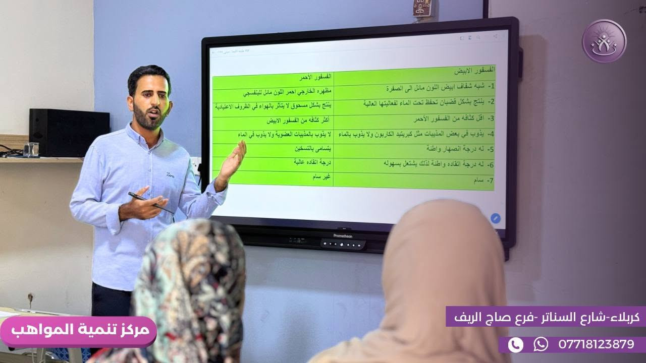 مركز تنمية المواهب • كربلاء • فرع صاج الريف