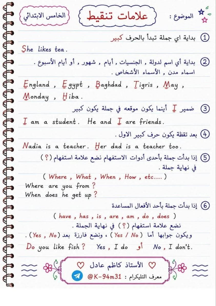 #خامس_ابتدائي
الاساسيات في اللغة الانكليزية ولازم يعرفها الطالب قبل دخول للمنهج

#اعداد الاستاذ كاظم عادل

🔸قناة الخامس الابتدائي _صدقة جارية

https://t.me/qasa2024

نص مكتوب في الصور:
- الموضوع : الخامس الابتدائي الأساسيات اللغة انكليزية ( الأفعال مساعد ) ( is , are , am )longrightarrowverb to be ( have , has )longrightarrowhave ( do , does )longrightarrowdo verb to be do have 1- I أنا am do have 2- We نحن are do have 3- They هم are do have 4- You أنت ، أنتم ، أنتن are do have 5- He هو is does has 6- She هي is does has 7- It هو أو هي لغير العاقل is does has الأستاذ كاظم عادل @K-94m31
- الموضوع : الخاميس الابتدائي ( أساسيات الصف الخامس ) الحروف الأبجدية - The alphabets ٤ ملاحظة : يجب حفظ كل حرف أملائياً وصوتياً . A a ئة J j ج S s س B b ب K k ك T t ت C c (ك/س) L l ل U u يو D d د M m م V v ف E e ي N n ن W w وو F f ف O o أو X x إكس G g گ P p ب X y يي H h ه Q q (ك) Z z ز I i إي R r ر ملاحظة : هناك نوعان من الحروف (الحروف المتحركة) و(حروف العلة) حروف العلة هي [a.e.i.o.u] . أما باقي الحروف لحروف صحيحة . الأستاذ كاظم عادل @K-94m31
- الموضوع : الخامس الابتدائي الأساسيات اللغة الانكليزية أنواع الجملة في اللغة الانكليزية . 1 - الجملة المثبتة . a - الجملة الأسمية . صفة أو اسم + فعل مساعد ( is , are , am ) + فاعل الاسـم الفاعل الأسماء ضمائر أنا I am we نحن you ( أنتم / مفرد اجمع ) are They هم He هو She هو / هي لغير العاقل it is She is beautiful . I'm from Iraq . You are happy . They are students . الأستاذ كاظم عادل معرف التليكرام : K-94m31 @
- الموضوع : الخامس الابتدائي الأساسيات اللغة الإنكليزية b - جملة فعلية : تكملة + فعل رئيسي + فاعل أمثلة: 1. He works in his office. 2. We play tennis every week. 2 - جملة المنفية : هي جملة نضع (not) إلى الفعل المساعد في الجملة . إذا لم يكن موجود فعل مساعد نستعين بأفعال (do) ونضع (not) بعدها . ① I'm from Iraq I'm not from Iraq ② She likes tea. She doesn't like tea. do does do she they he we it you I الأستاذ كاظم عادل @K-94m31
- الموضوع : علامات تنقيط الخامس الابتدائي 1 بداية اي جملة تبدأ بالحرف كبير She likes tea . 2 بداية أي اسم لدولة , الجنسيات , أيام , شهور , أو أيام الأسبوع . اسماء مدن , الأسماء الأشخاص England , Egypt , Baghdad , Tigris , May , Monday , Hiba . 3 ضمير I أينما يكون موقعه في جملة يكون كبير I am a student . He and I are friends . 4 بعد تقظة يكون حرف كبير الاول . Nadia is a teacher . Her dad is a teacher too . 5 إذا بدأت جملة بأحدى أدوات الاستفهام نضع علامة استفهام ( ? ) في نهاية جملة ( Where , What , When , How , etc .... ) Where are you from ? When does he get up ? 6 إذا بدأت جملة بأحد الأفعال المساعدة ( have , has , is , are , am , do , does ) نضع علامة استفهام ( ? ) في نهاية الجملة . ويكون جوابها أما ( Yes / No ) ، ونضع فارزة بعد ( No , Yes ) . Do you like fish ? Yes , I do أو No , I don't . الأستاذ كاظم عادل معرف التليكرام : K-94m31@