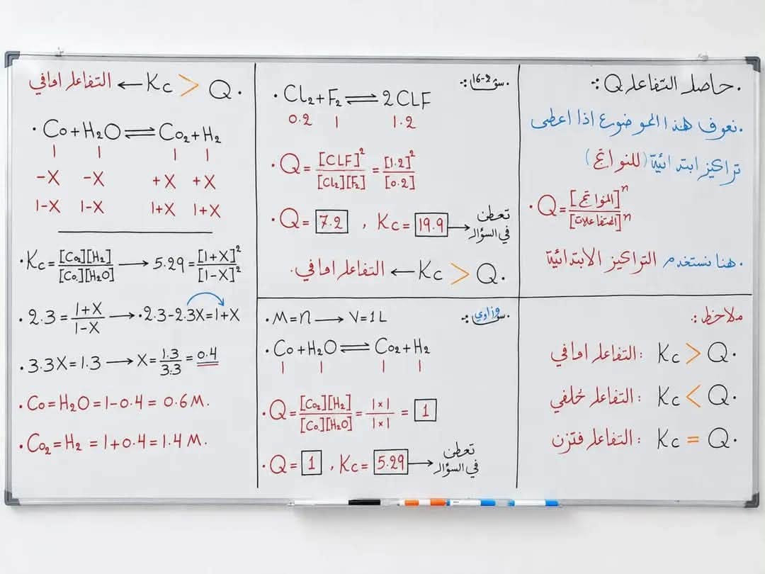 شرح مفصل ودقيق للفصل الثاني 
#كيمياءسادس- علمي
للأستاذ علي مصطفى خبره في التدريس ١٢ سنه 
معهدالسفينه
السفينه لدورات التقويه السفينه
رياضيات سادس علمي + ادبي
اكسبلور
@الجميع
***********
