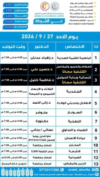 سنابل العطاء • كشفية مجاناً • حي الشرطة