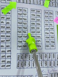 قطعة بحي بغداد المربع الذهي مساحة ٢٠٠ متر السعر ١٥٢ للتواصل 0788373552...