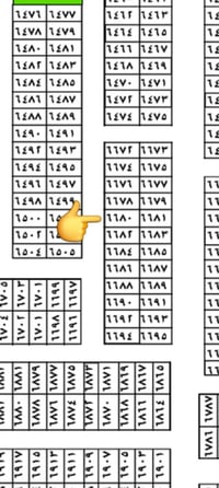مكتب غيث الشمري للعقار 🏠 رقم القطعه ٦٦٨٠ مقاطعة ٢ /١٠   المساحة ٢٠٠متر...