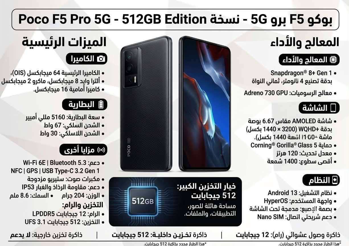 السلام عليكم شباب
جهاز بوكو F5 pro نسخة عالمية كامل الغراض

الشاشة 1440x3200 بكسل 2K+

الذاكرة 512+12

المعالج Qualcomm Snapdragon 8+ Gen 1

الكامرة 64 ميكا بكسل

البطارية 5160

شاحن 67 واط

ذاكرة 512g

رام 12
السعر 350الف وبي مجال

الاستفسار

*********** /واتس اب
