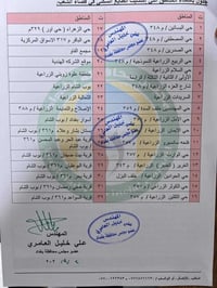 ٢٠٠م • شارع ١٥م • سند ٢٥