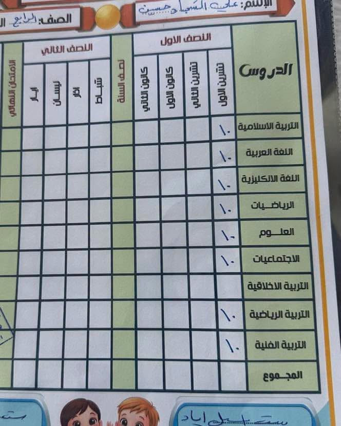 ♥️يعلن ادارةً معهد الميار لتدريس الخصوصي نظام تدريس حقيبه كامله  يوميا 3 محاضرات مع تحضير الواجبات  والامتحانات ومتابعه الطالب يوميا حقيبه كامله.من الاول للخامس 50 السادس 75 الاول والثاني 75 الثالث 125 الف حقيبه كامله. كل مدرسه ماده اختصاص  العنوان البلديات خلف مخازن الاسمنت توجد خطوط نقل ⚫️⚫️علما يكون  الدوام  في شهر رمضان  بعد الافطار. للتواصل ***********

نص مكتوب في الصور:
- معهد الميار للتدريس الخصوصي ابتدائي - متوسط - اعدادي ملاحظة نظام 3 محاضرات يوميا مع تحضير الواجبات وتوجد خطوط نقل الابتدائية 75.000 ألف شهرياً لكل المواد شهرياً وبإشراف كادر مختص الاول والثاني متوسط 100.000 ألف شهرياً الثالث متوسط 150.000 ألف شهرياً الاعدادية 200.000 ألف شهرياً البلديات - 9 نيسان خلف مخازن الاسمنت للاستفسار: ***********
- معهد الميار
- معهد المبار