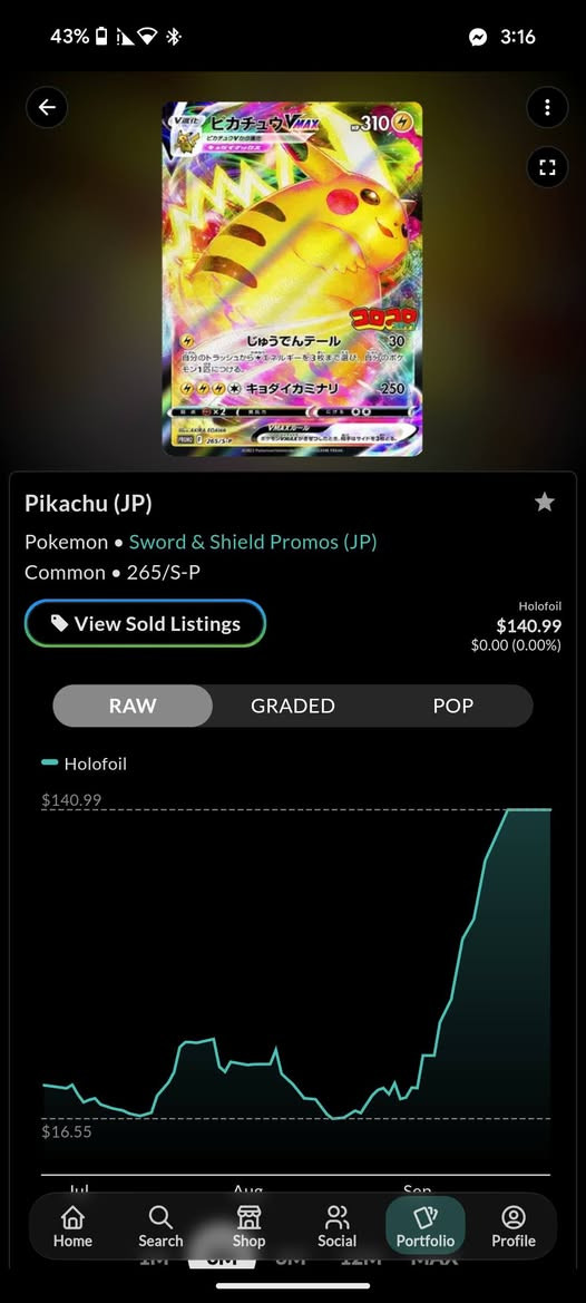 السلام عليكم متوفر سعر خاص

نص مكتوب في الصور:
- 43% 3:16 Pikachu (JP) Pokemon Sword & Shield Promos (JP) Common 265/S-P View Sold Listings Holofoil $140.99 $0.00 (0.00%) RAW GRADED POP Holofoil $140.99 $16.55 Jul Aug Sep Home Search Shop Social Portfolio Profile
- 43% 3:16 Search your collection Portfolio: Main $158.31 Market Movers Trade Analyzer Bulk Actions Export Pikachu (JP) Sword & Shield Promos (JP) Common 265/S-P Near Mint Holofoil Qty: 1 $140.99 $0.00 (0.00%) Charizard ex (CN) Collect 151 Hope Secret Rare 175/151 Near Mint Holofoil Qty: 1 $10.27 -$6.00 (-36.86%) Crobat VMAX (JP) Shiny Star V Secret Rare 320/190 Near Mint Holofoil $5.66 Meloetta ex Black Bolt Super Rare 162/086 Near Mint Holofoil $1.39 Home Search Shop Social Portfolio Profile End of list