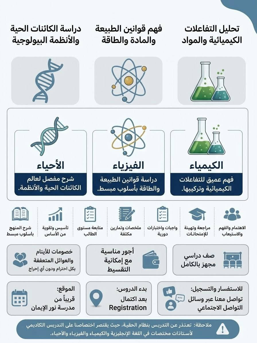 دروس خصوصية • سبع أبكار • إنجليزي علوم