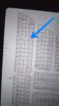قرب مستشفى الكفيل • ٢٠٠م • طابو صرف