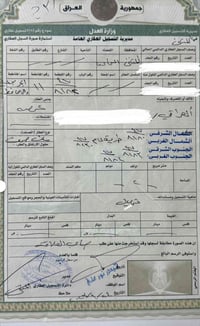 ٢٠٠م • شارع ١٢ • الجربوعيه
