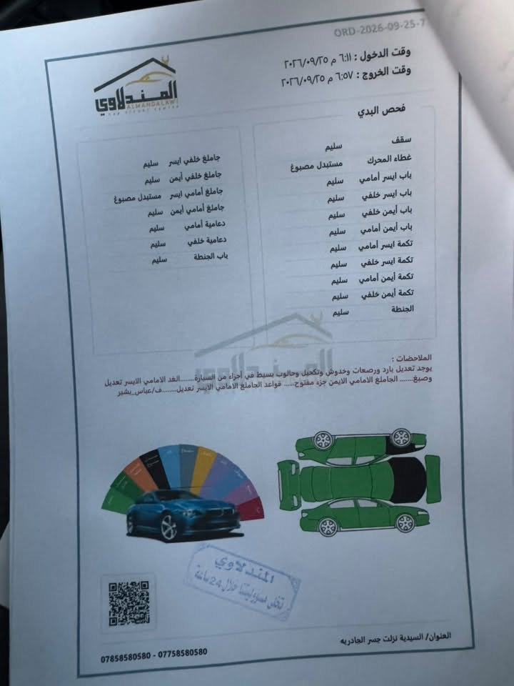 كونا • ٢٠٢٢ • رقم اربيل