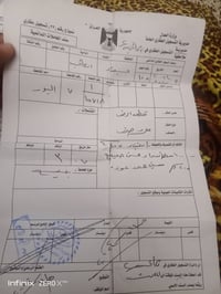 قطعة ارض للبيع طابو ملك صرف ‏📍 الموقع: التاجي – سبع البور – منطقة _12 ...