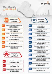 وكيل الرسمي لي منتجات شاومي في العرق عناوين معارض و مركز صيانة شركة ات...