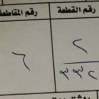 الحولي مقاطعه الثانيه • ٢٠٠م • محلات