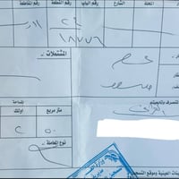 قطعة • ٢٥٠م • خلف مؤسسة العين
