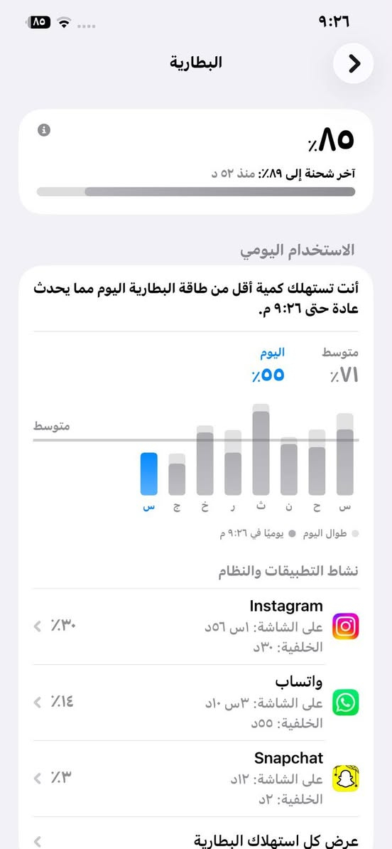 آيفون ١٢ برو ماكس • ٢٥٦ • سنكارت عاطل